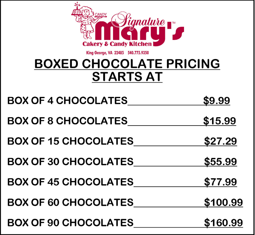 Box of Chocolate Pricing