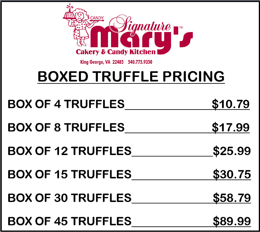 Box of Truffle Pricing